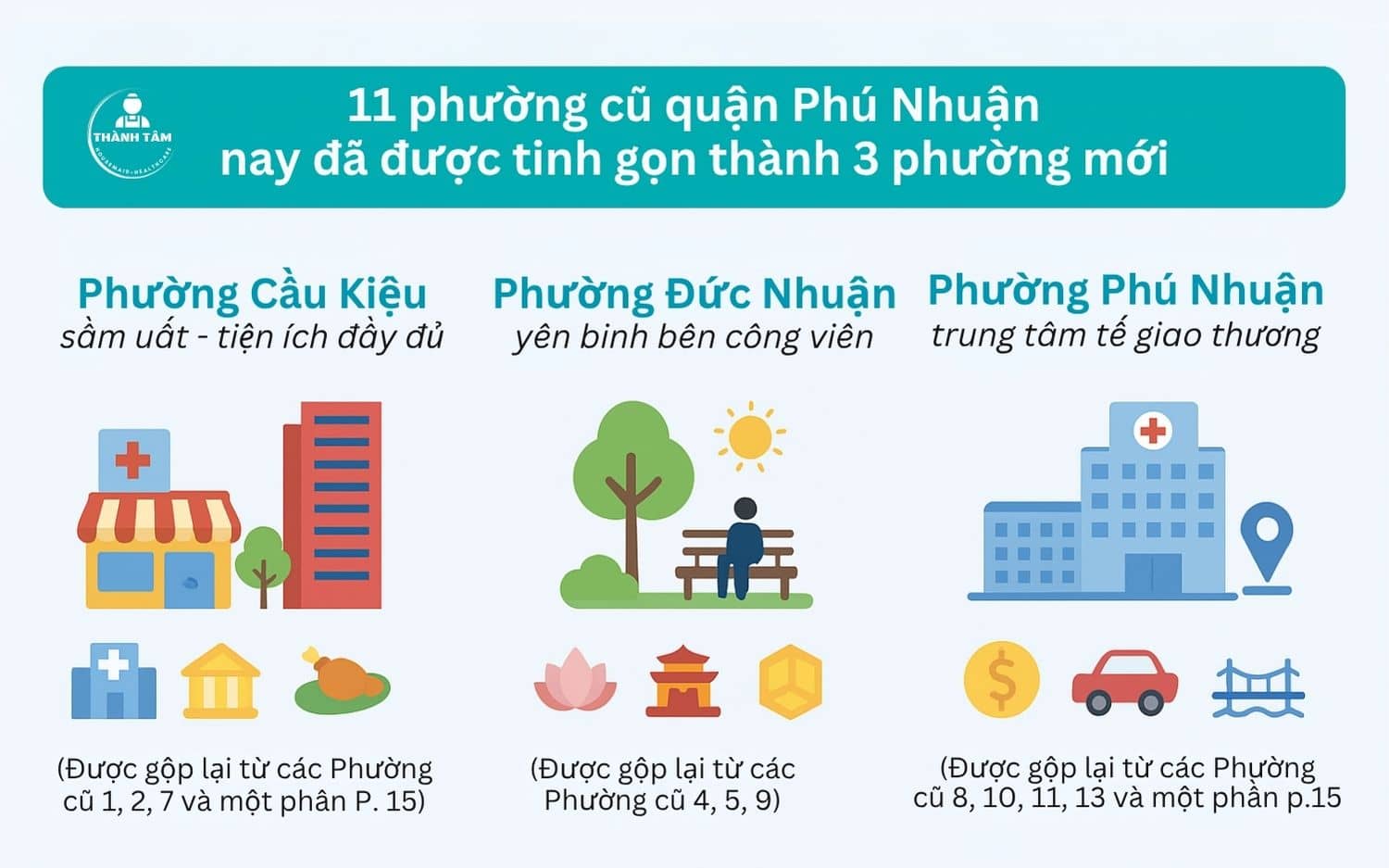 3 Phường mới Cầu Kiệu - Đức Nhuận - Phú Nhuận nhiều tiện ích