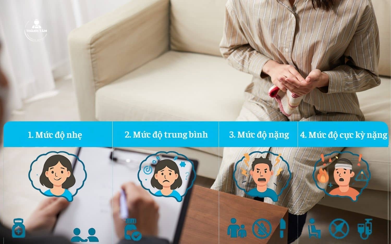 Đánh giá 4 mức độ người bệnh tâm thần