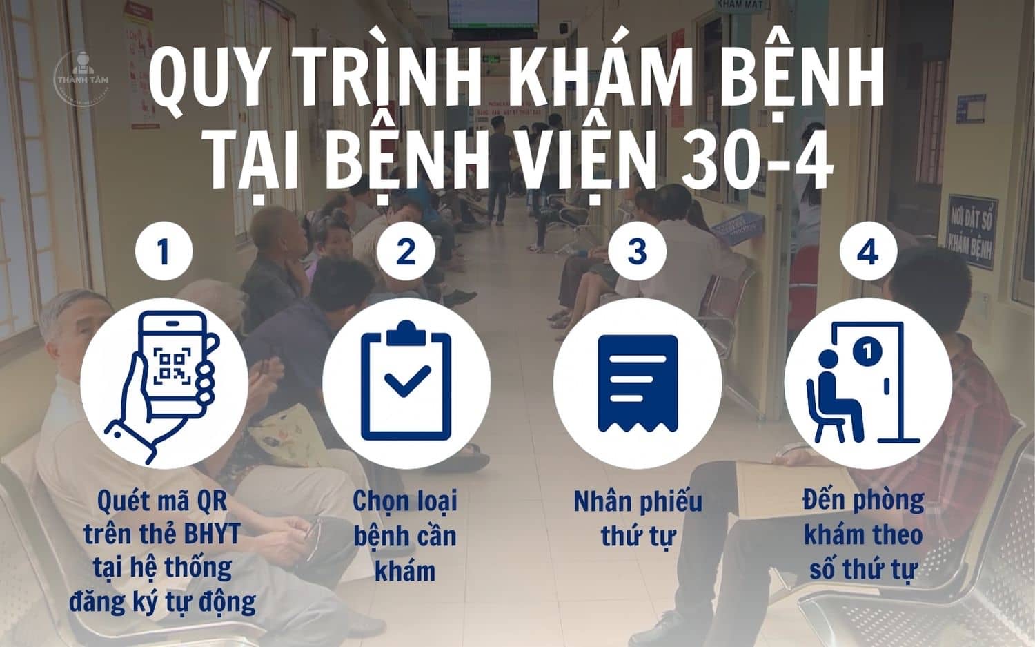 Quy trình khám bệnh tại bệnh viện 30-4